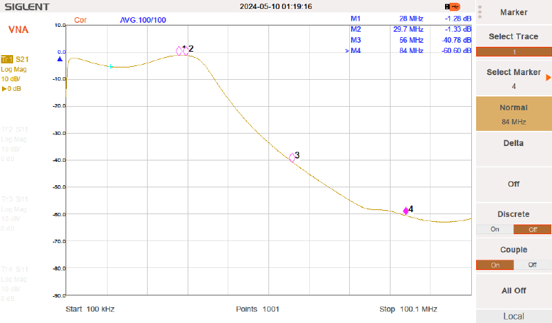 10 meter QSE Filter frequency response